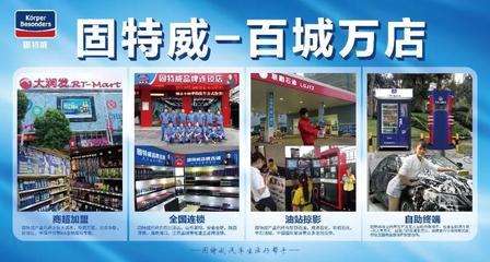 固特威亮相第二十六届中国国际汽车用品展览会，引领汽车用品销售新趋势