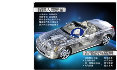 国内最大远程汽车体检系统品牌即将进驻淘宝，开启汽车零配件智能服务新时代